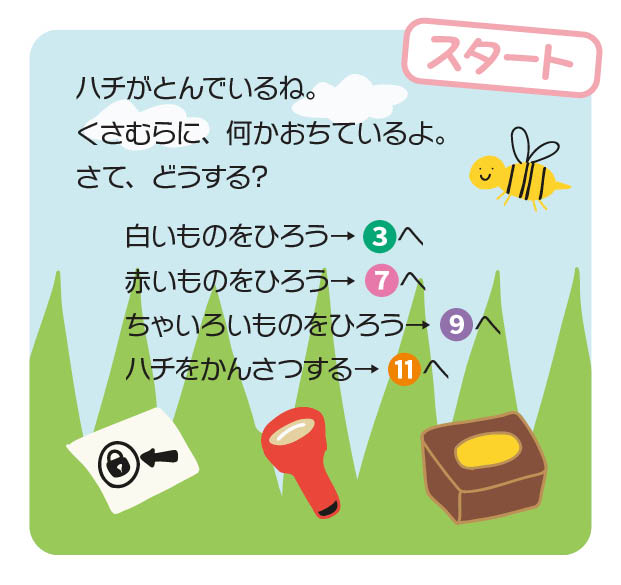 脱出ゲーム絵本「The Bee」